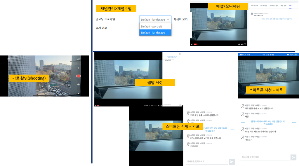 가로 촬영 - 가로 인코딩