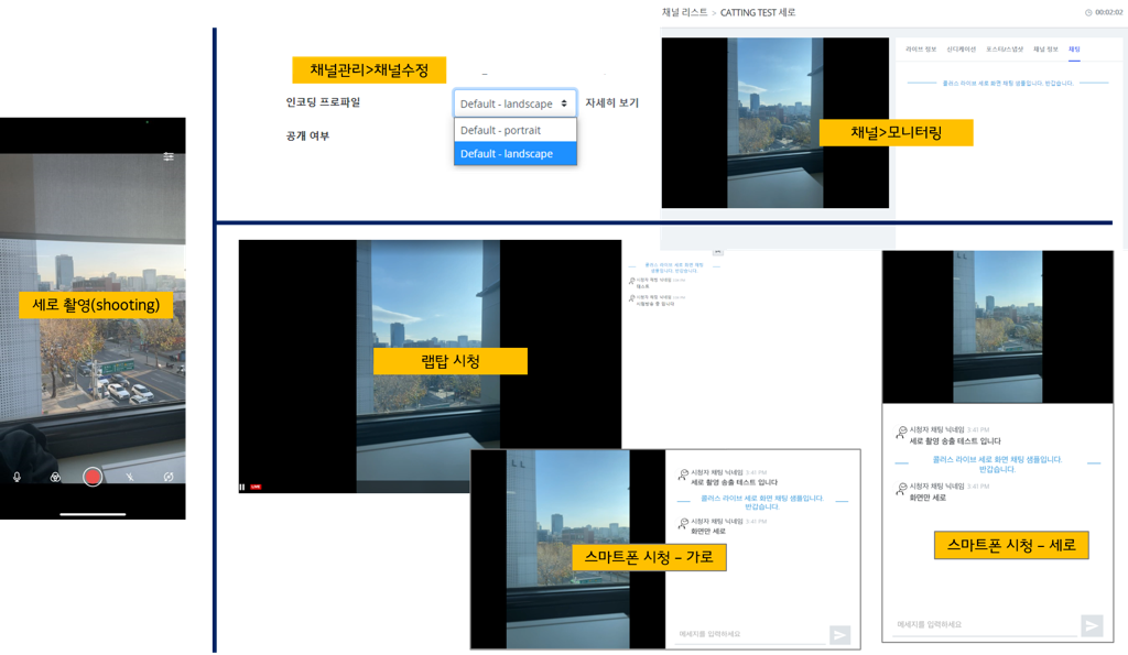 세로 촬영 - 가로 인코딩