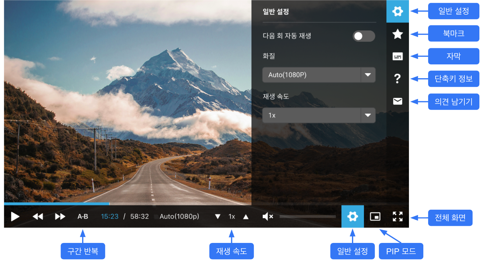 HTML5 Player for All - PC